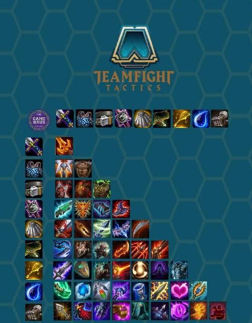 云顶之弈最新爆料更新公告,全新元素与英雄登场，版本更新亮点抢先看  第3张